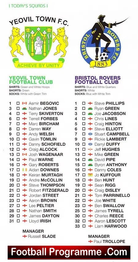 Yeovil Town v Bristol Rovers 2008 - Multi Autographed - Image 3
