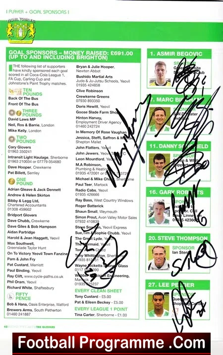Yeovil Town v Bristol Rovers 2008 - Multi Autographed - Image 5