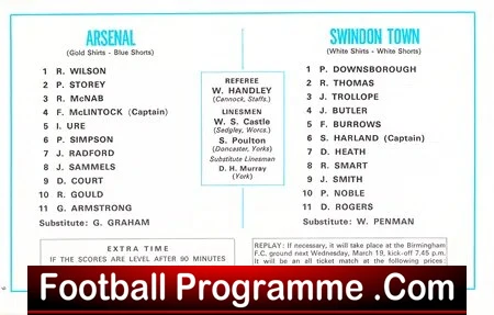 Football programme page showing Arsenal vs Swindon Town lineups, referee and linesmen, with substitutes listed and a banner across the bottom reading 'Football Programme .Com'.