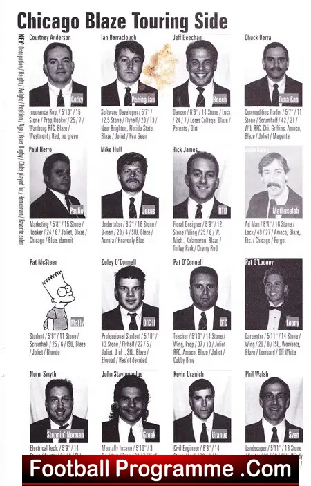 Roster page for the Chicago Blaze Touring Side showing multiple headshots with captions and bios for players and staff.