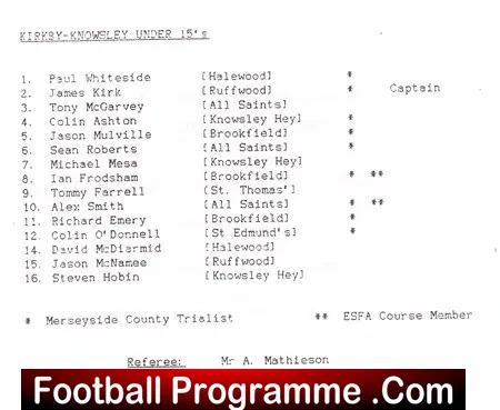 Kirkby Knowsley v Bolton 1990 - Schoolboys - Boys - Image 3