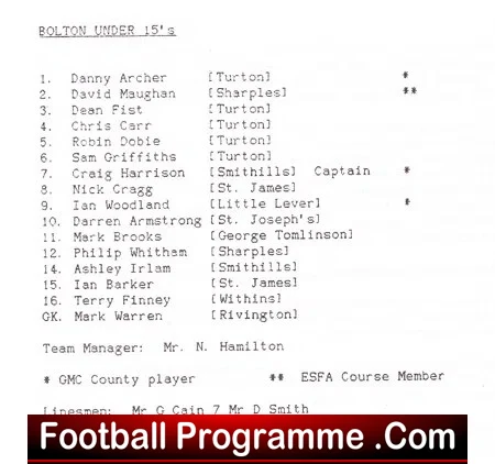 Kirkby Knowsley v Bolton 1990 - Schoolboys - Boys - Image 4