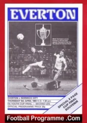Everton v Norwich City 1983 – FA Youth Cup Final