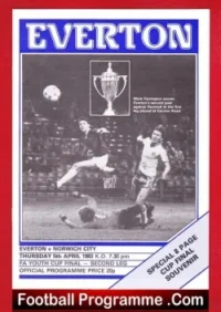 Everton v Norwich City 1983 – FA Youth Cup Final