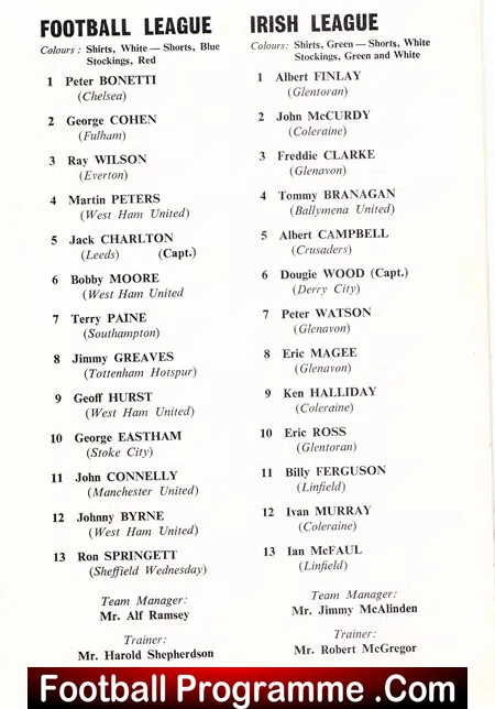 Two-column page from a vintage football program listing players in the Football League and Irish League, with numbers, names, and clubs in parentheses.