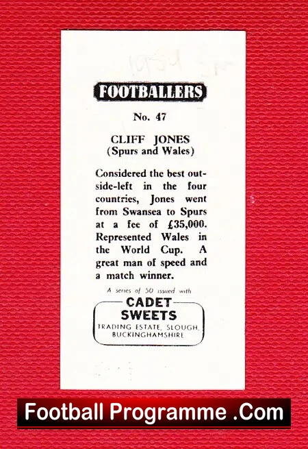 Tottenham Hotspur Cliff Jones Signed Autographed Football Card 1950s - Image 3