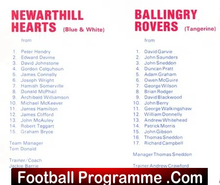 Newarthill Hearts v Ballingry Rovers 1980 - Amateur Cup Final - Image 3