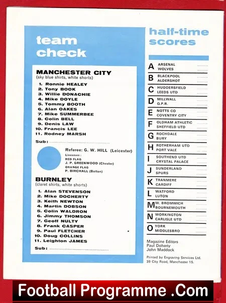 Manchester City v Burnley 1973 - FA Charity Shield - Image 3