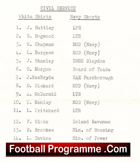 Royal Air Force RAF v Civil Service 1969 - at Henlow - Image 4