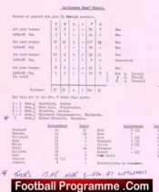 Littlemoss Boys School 1969 – Cup Final – Droylsden