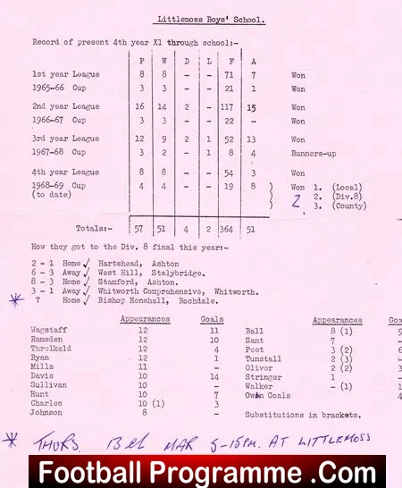 Littlemoss Boys School 1969 - Cup Final - Droylsden - Image 2