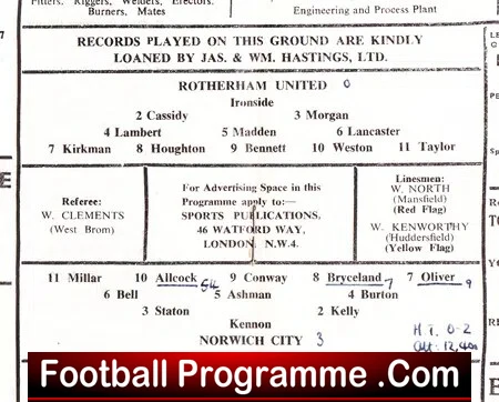 Rotherham United v Norwich City 1962 - Image 3