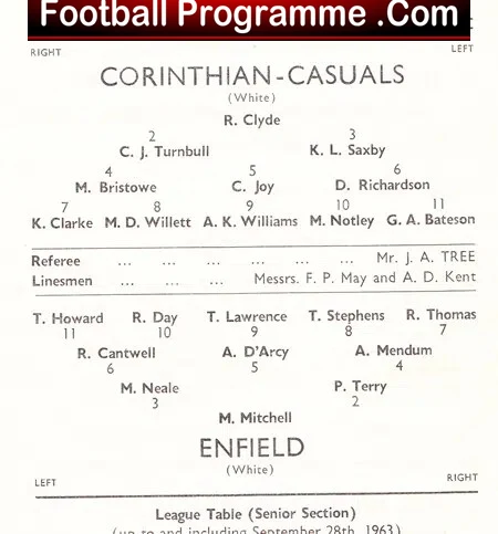 Corinthian Casuals v Enfield 1963 - Isthmian League - Image 3