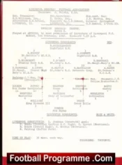 Liverpool Boys v Leicester Boys 1962 – Schoolboys Match