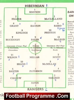Hibernian Hibs v Glasgow Rangers 1960 - Image 3