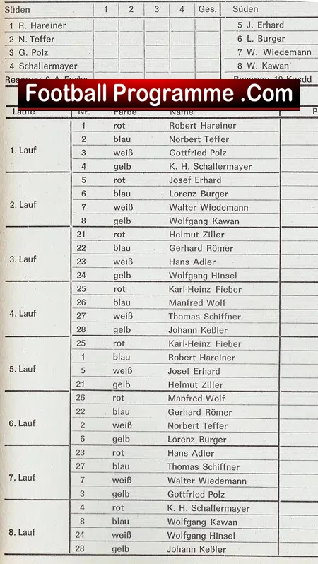 Germany Speedway Programme Homberg Meeting 1975 - Image 3