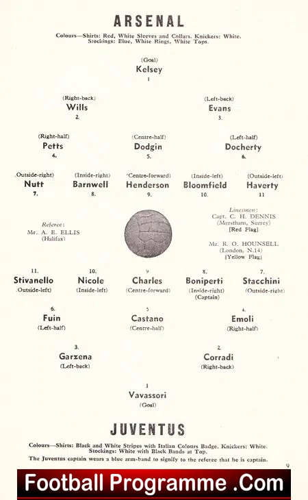 Arsenal v Juventus 1958 - Friendly Match - Image 3