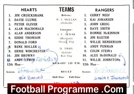 Heart Of Midlothian v Glasgow Rangers 1969 - Image 3