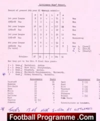 Littlemoss Boys School 1969 – Cup Final – Droylsden