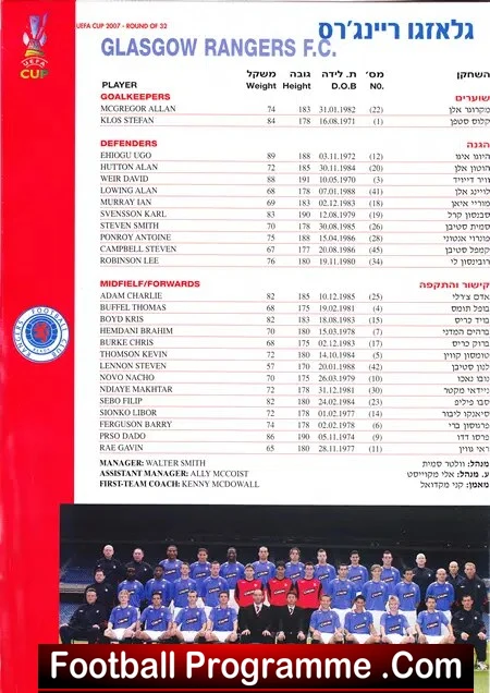 Hapoel Tel Aviv v Glasgow Rangers 2007 - Israel Jewish Team - Image 3