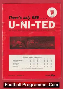 Manchester United There’s Only One United Newsletter 1974 – 1975