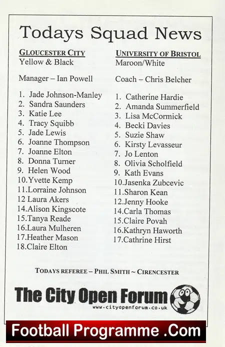 Gloucester Greyhounds v Bristol University 2002 - Womens Football Ladies - Image 3