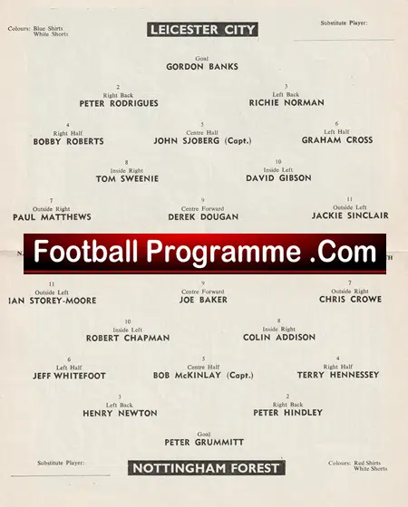 Leicester City v Nottingham Forest 1966 - Image 3