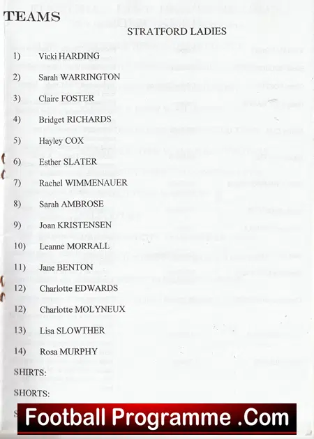 Mansfield Town Ladies v Stratford 1998 - Womens Football - Image 4