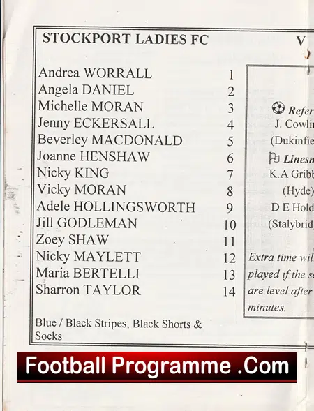 Stockport Ladies v Runcorn 1995 - Womens Football - Image 3