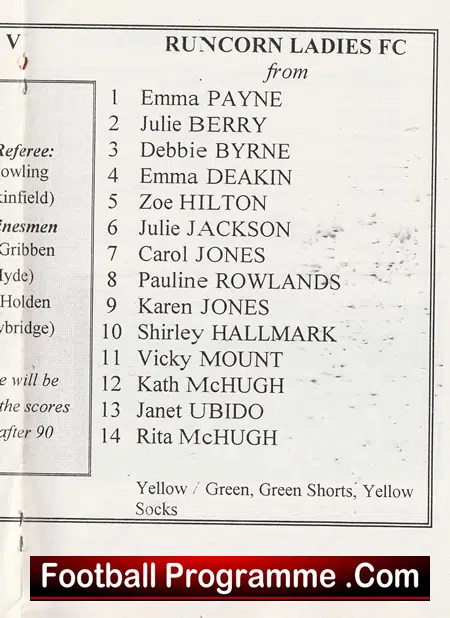 Stockport Ladies v Runcorn 1995 - Womens Football - Image 4