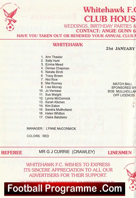 Whitehawk Ladies v Newcastle 1996 - Womens Football - Image 3