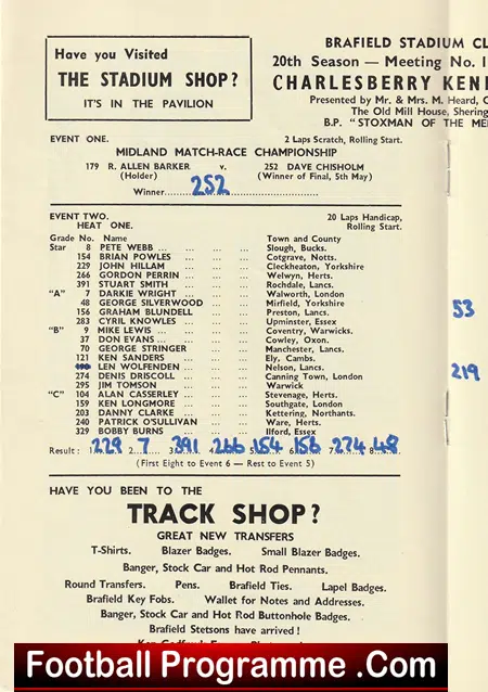 Northampton Stock Cars Programme BRISCA 1974 - May - Image 3