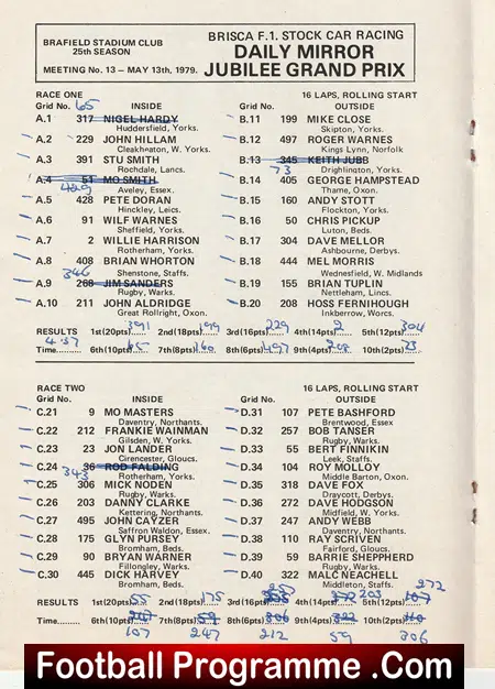 Northampton Stock Cars Programme BRISCA 1979 - May - Image 3