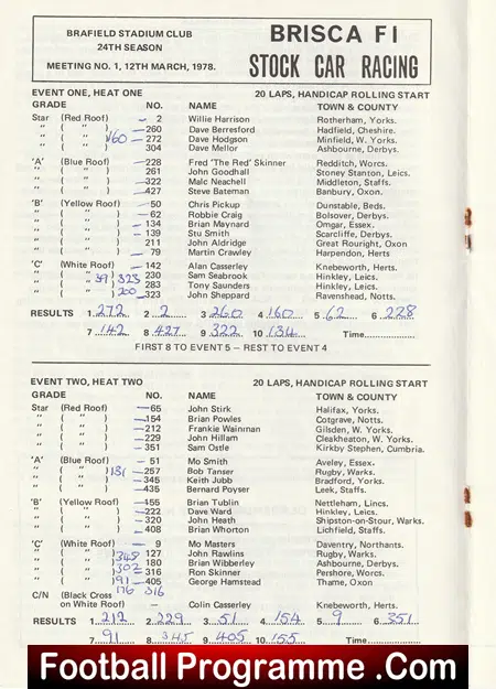 Northampton Stock Cars Programme BRISCA 1978 - March - Image 3