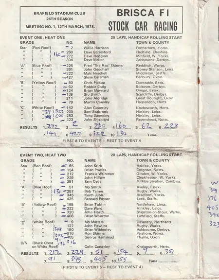 Northampton Stock Cars Programme BRISCA 1978 - March - Image 3