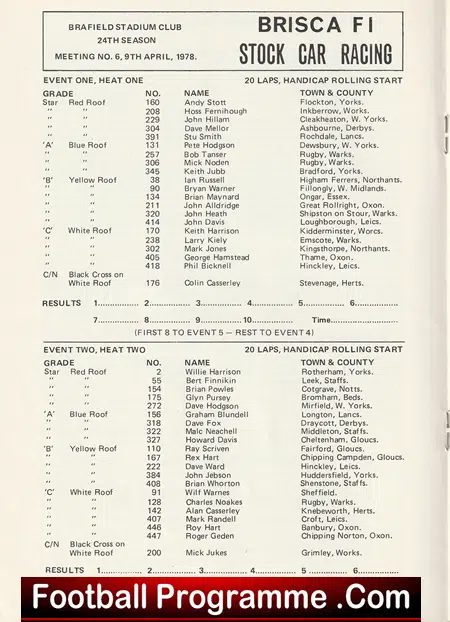 Northampton Stock Cars Programme BRISCA 1978 - April - Image 3