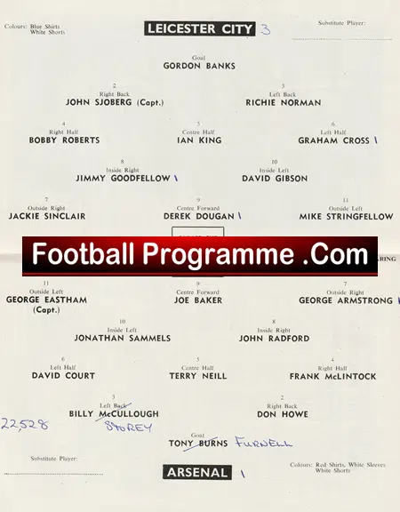 Leicester City v Arsenal 1965 - Image 3