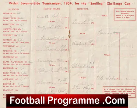 Rugby Sevens - 7's - Seven A Side - Newport Athletic 1954 - Image 3