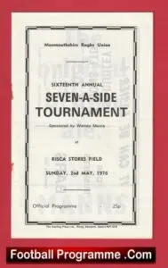 Rugby Sevens – 7’s – Seven A Side – Monmouthshire 1976