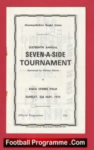 Rugby Sevens – 7’s – Seven A Side – Monmouthshire 1976