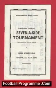 Rugby Sevens – 7’s – Seven A Side – Monmouthshire 1976