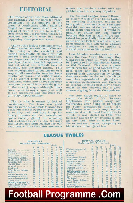 Manchester City v Blackpool 1961 - Reserves Match - Image 3