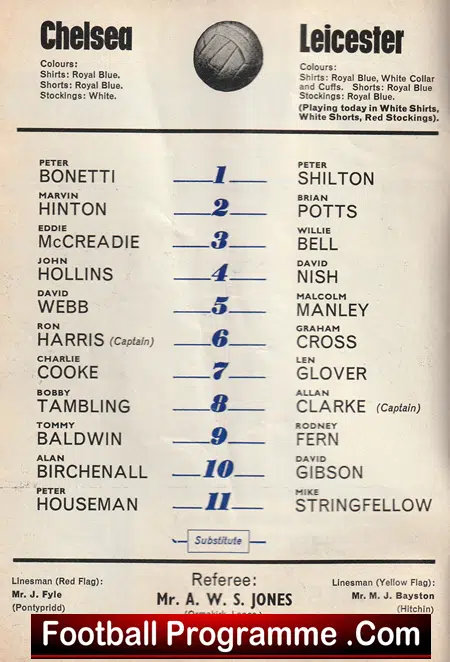 Chelsea v Leicester City 1968 - Image 3