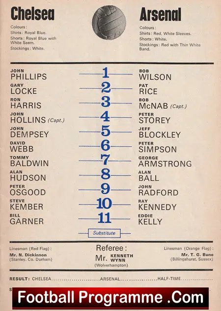 Chelsea v Arsenal 1973 - Image 3