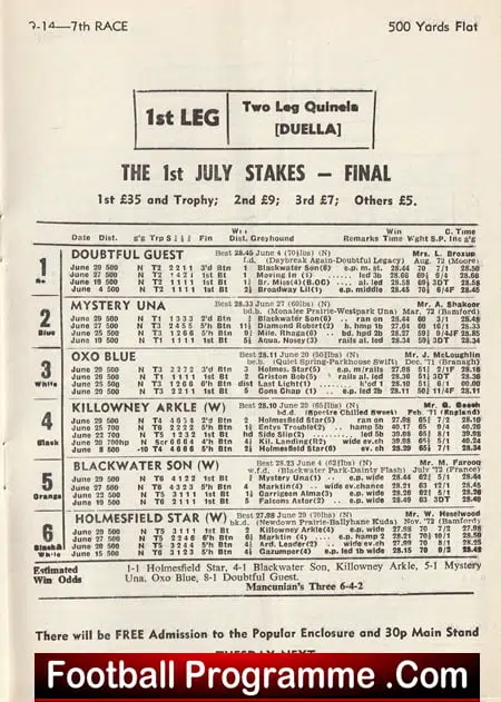 Belle Vue Racecourse Greyhound Racing Programme 1974 - Image 4