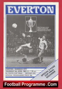 Everton v Norwich City 1983 – Youth Cup Final
