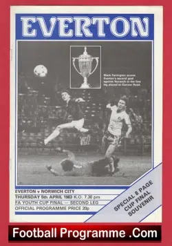 Everton v Norwich City 1983 – Youth Cup Final