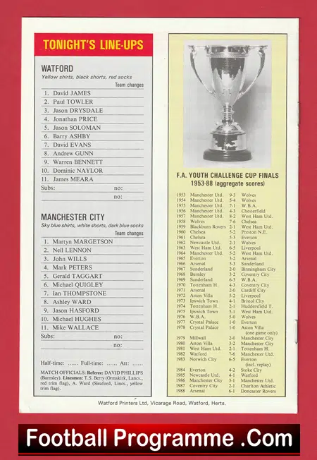 Watford v Manchester City 1989 - FA Youth Cup Final 2nd Leg - Image 3