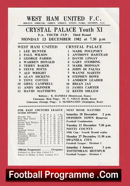 West Ham United v Crystal Palace 1982 - Youth Footbal Match - Image 2