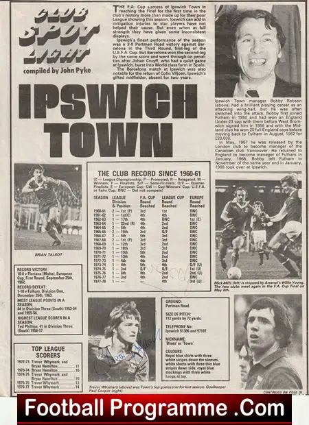 Ipswich Town Football Club Multi Autographed Signed Team Picture 1970's - Image 4